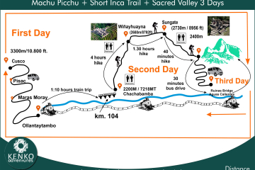 Sacre Valley Inca Trail Machu Picchu 3 Days Map