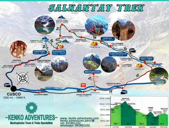 salkantay map