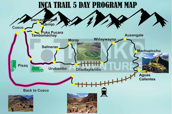 Inca Trail 5D